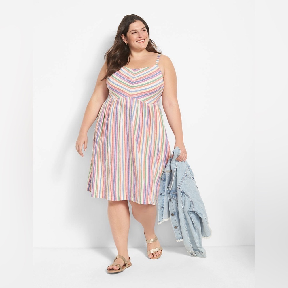 Lane Bryant Sleeveless Sweetheart-Neck Rainbow Stripe Fit & Flare Dress Sz 20